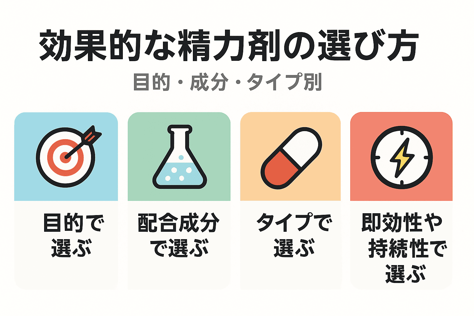 効果的な精力剤の選び方|目的・成分・タイプ別