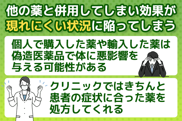 他の薬と併用してしまい効果が現れにくい状況を示した画像