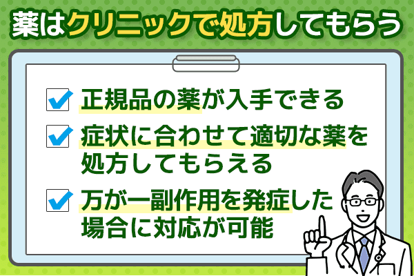 薬はクリニックで処方してもらうのがおすすめであることを示した画像